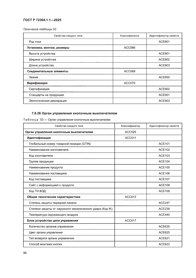 Страница 90 ГОСТ Р 72304.1.1-2025