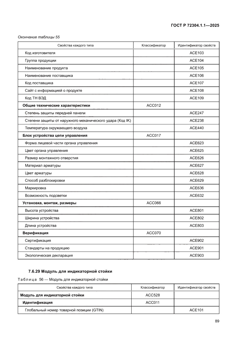 Страница 93 ГОСТ Р 72304.1.1-2025