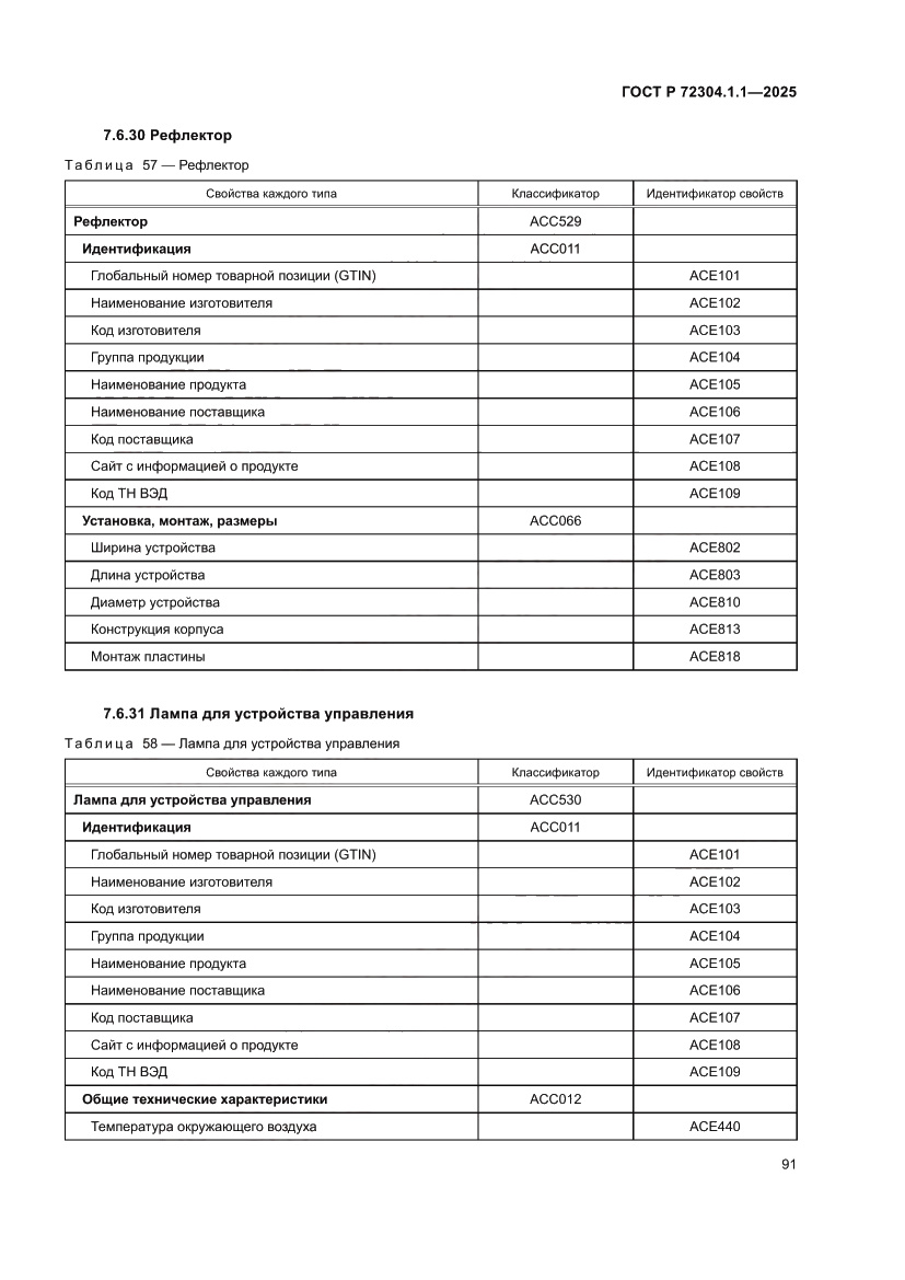 Страница 95 ГОСТ Р 72304.1.1-2025