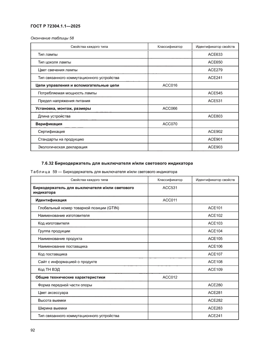Страница 96 ГОСТ Р 72304.1.1-2025