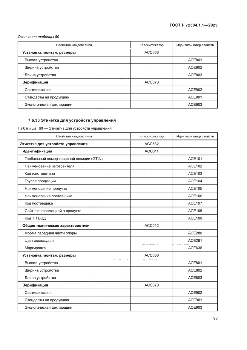 Страница 97 ГОСТ Р 72304.1.1-2025