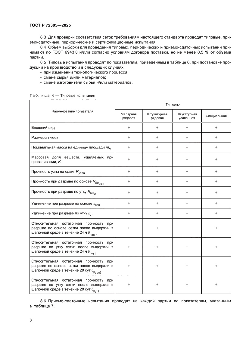 Страница 12 ГОСТ Р 72305-2025