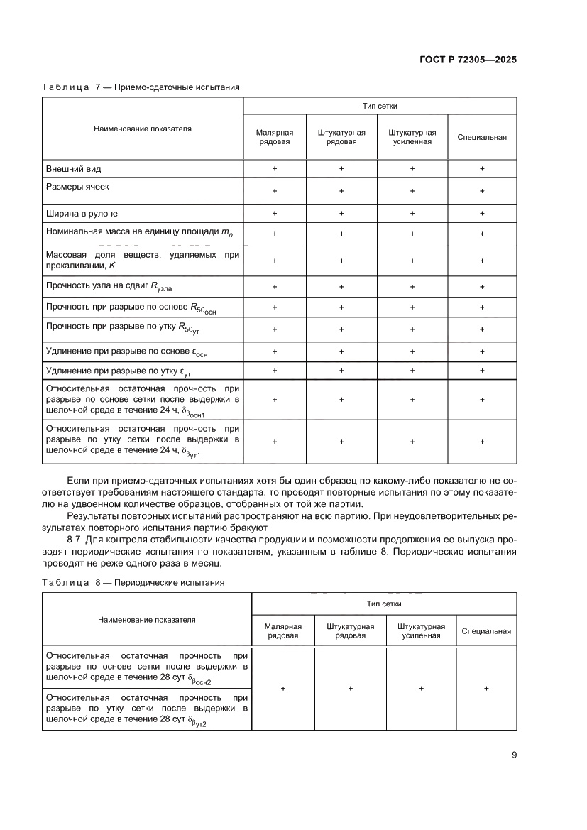 Страница 13 ГОСТ Р 72305-2025