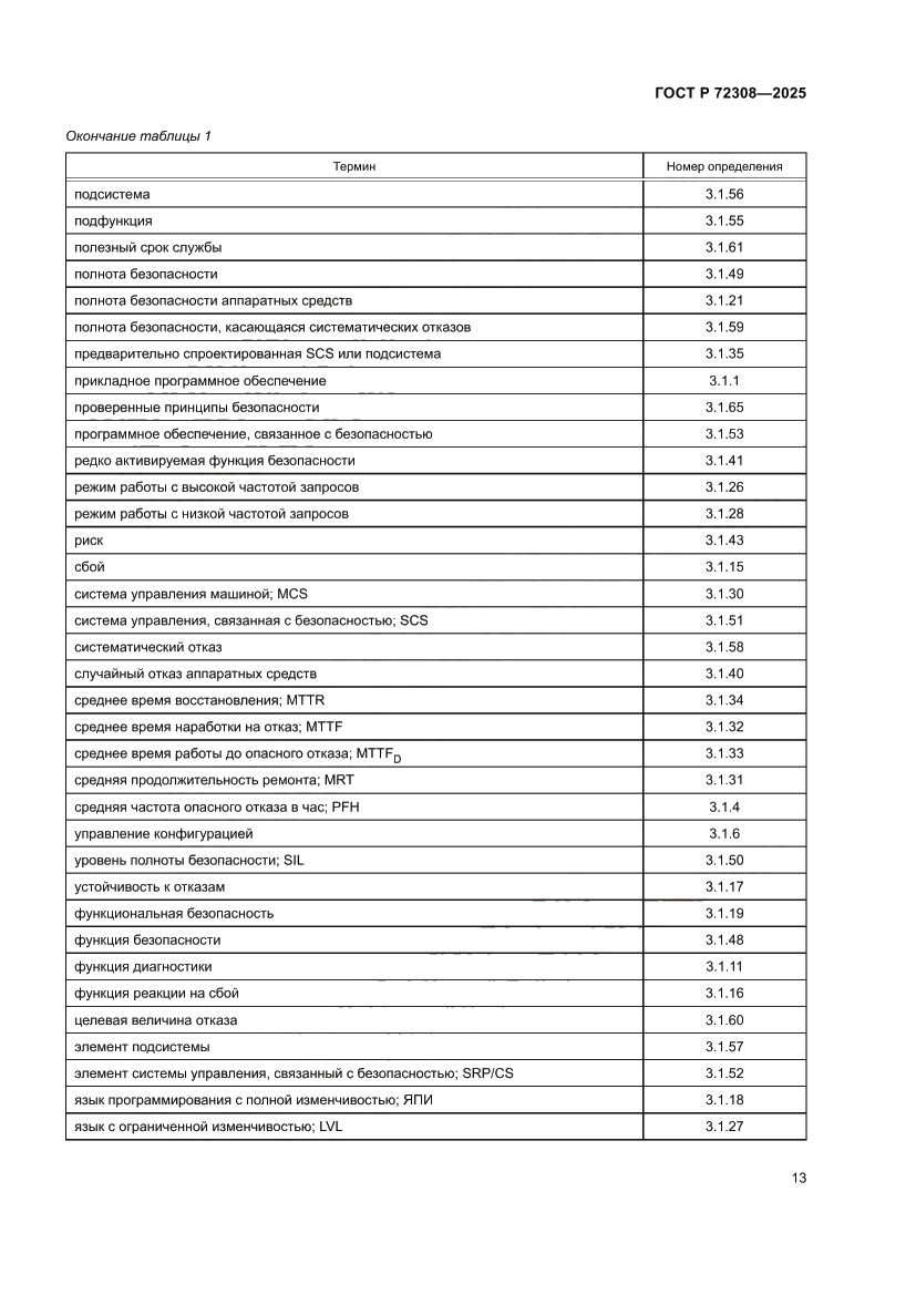Страница 17 ГОСТ Р 72308-2025