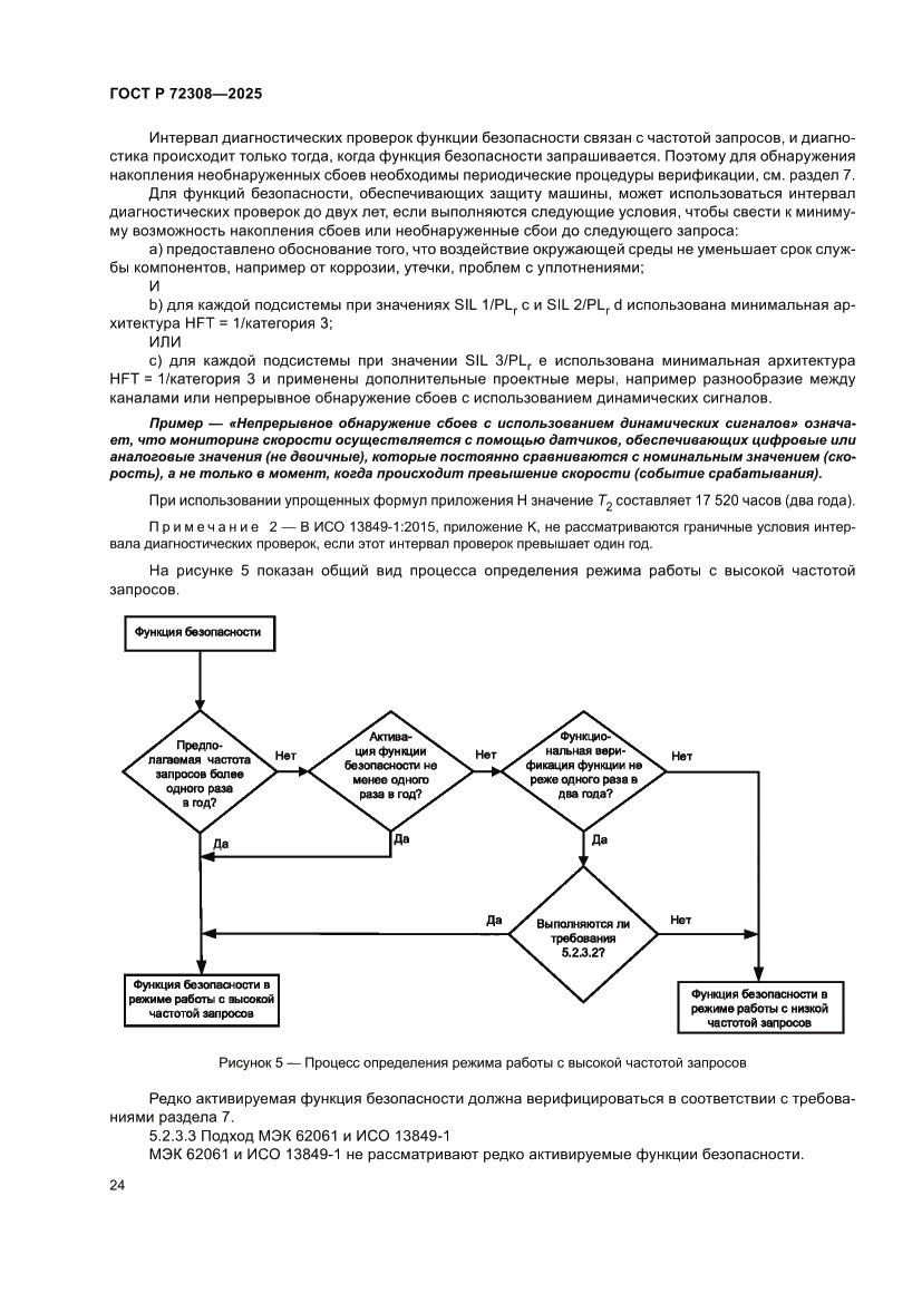 Страница 28 ГОСТ Р 72308-2025