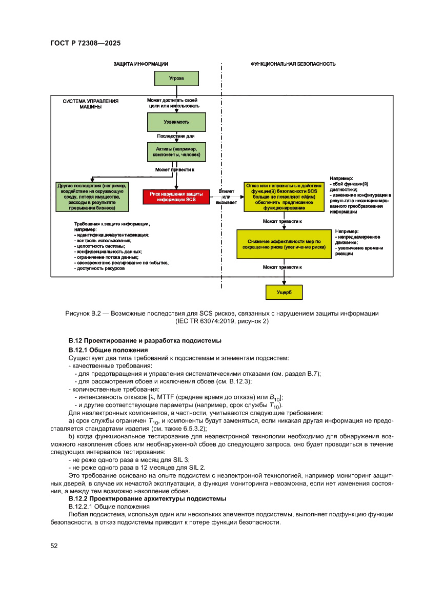 Страница 56 ГОСТ Р 72308-2025