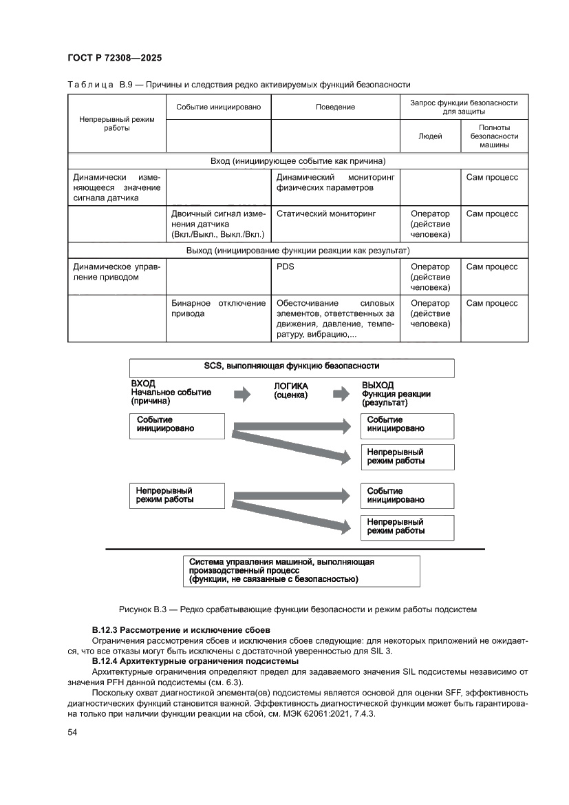 Страница 58 ГОСТ Р 72308-2025