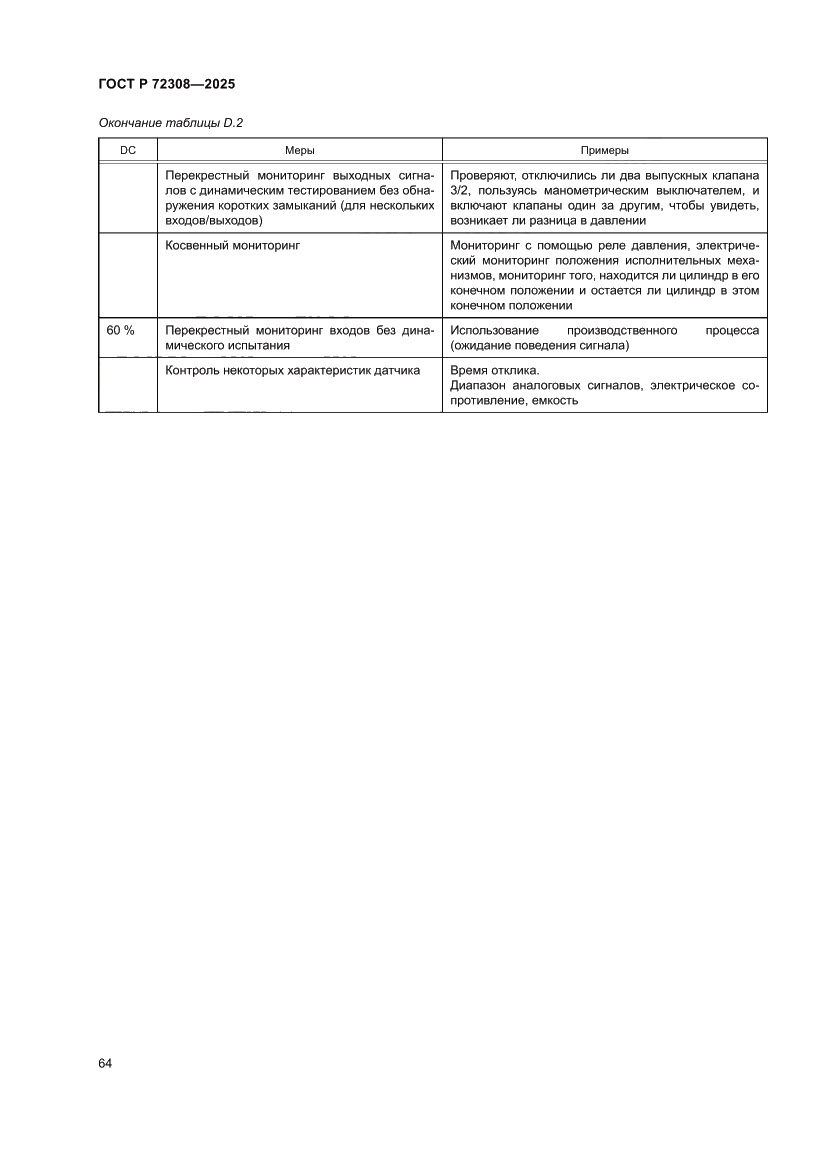 Страница 68 ГОСТ Р 72308-2025
