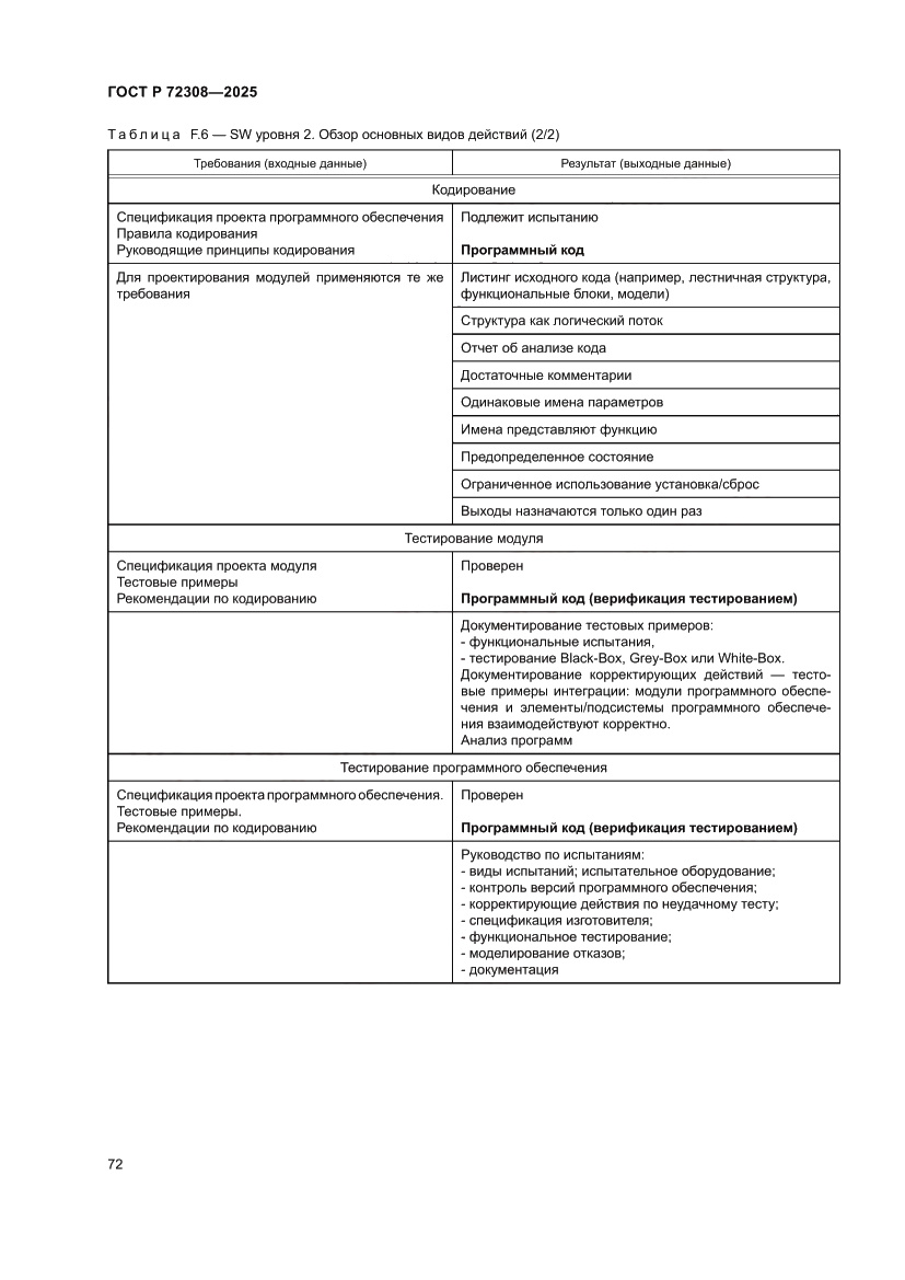 Страница 76 ГОСТ Р 72308-2025