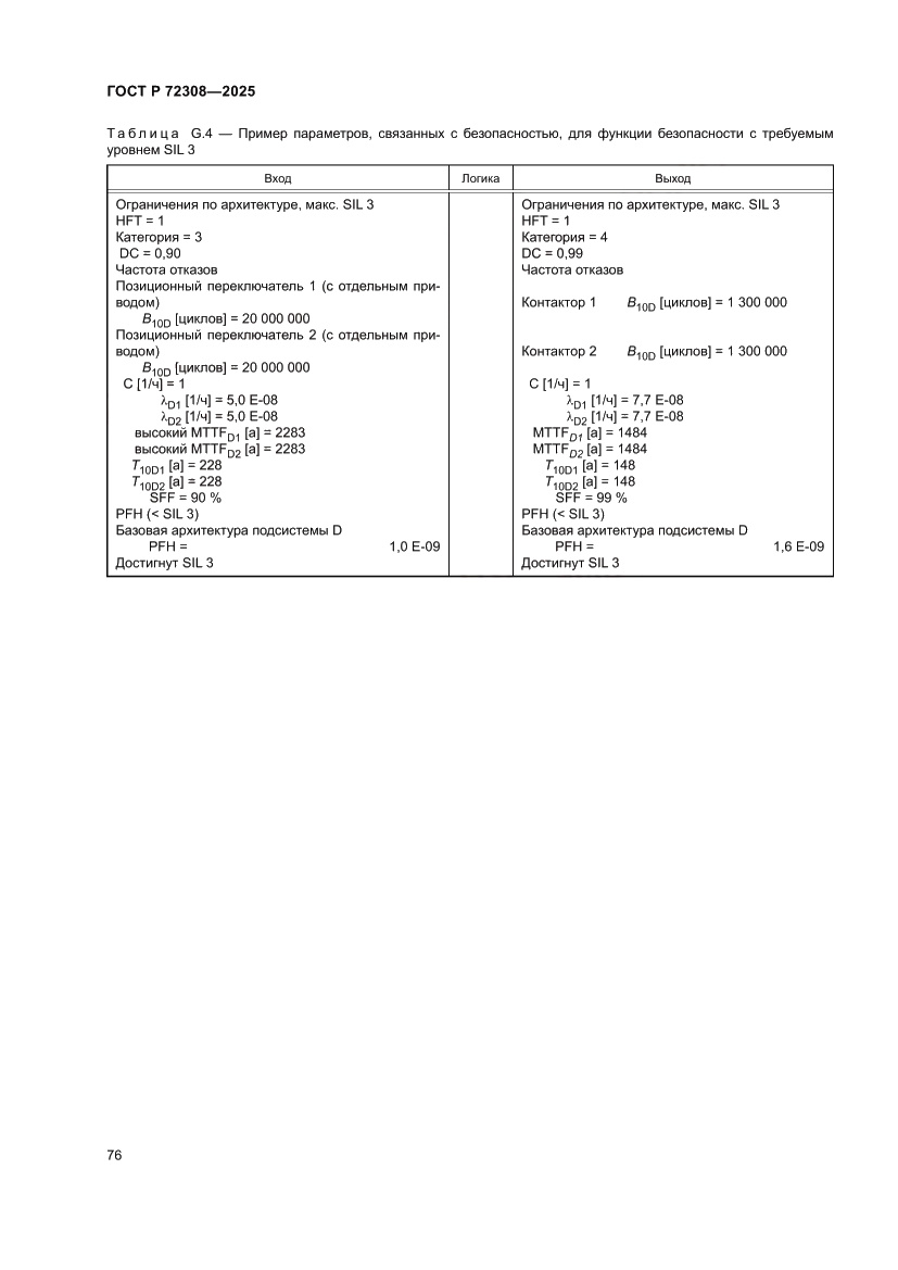 Страница 80 ГОСТ Р 72308-2025