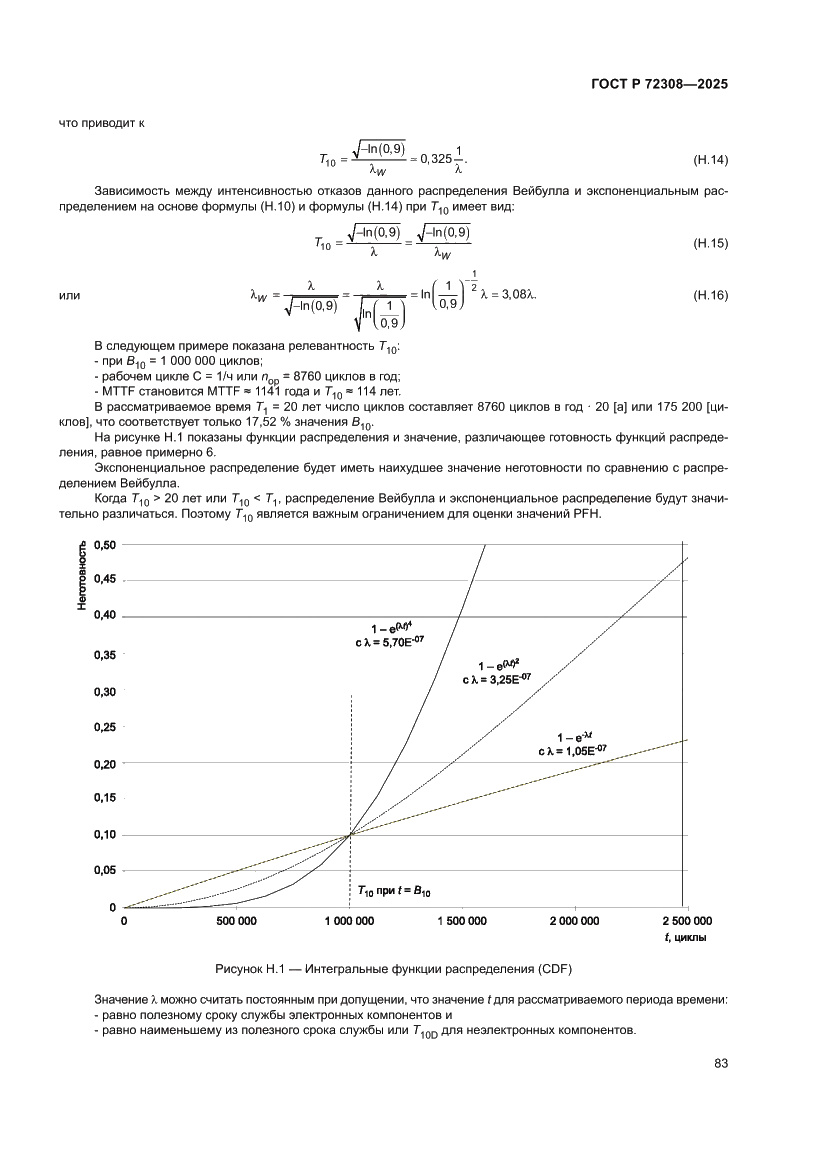 Страница 87 ГОСТ Р 72308-2025