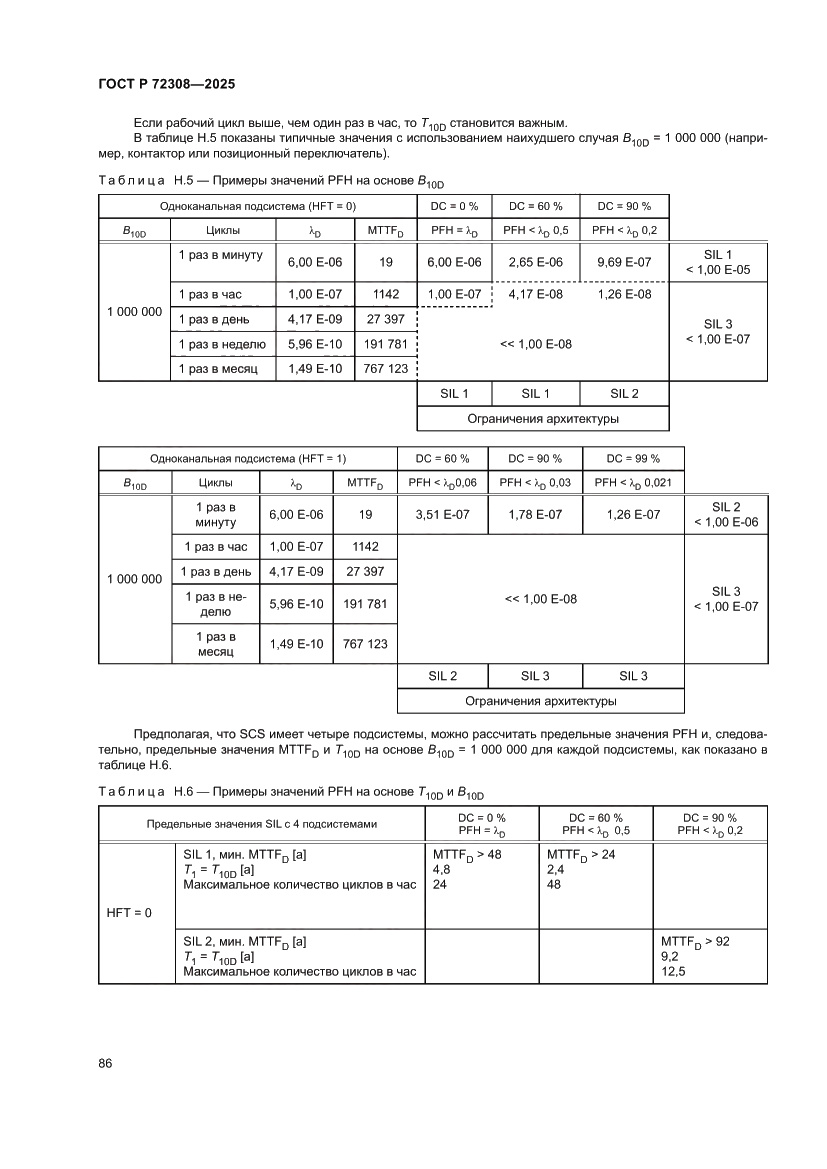 Страница 90 ГОСТ Р 72308-2025