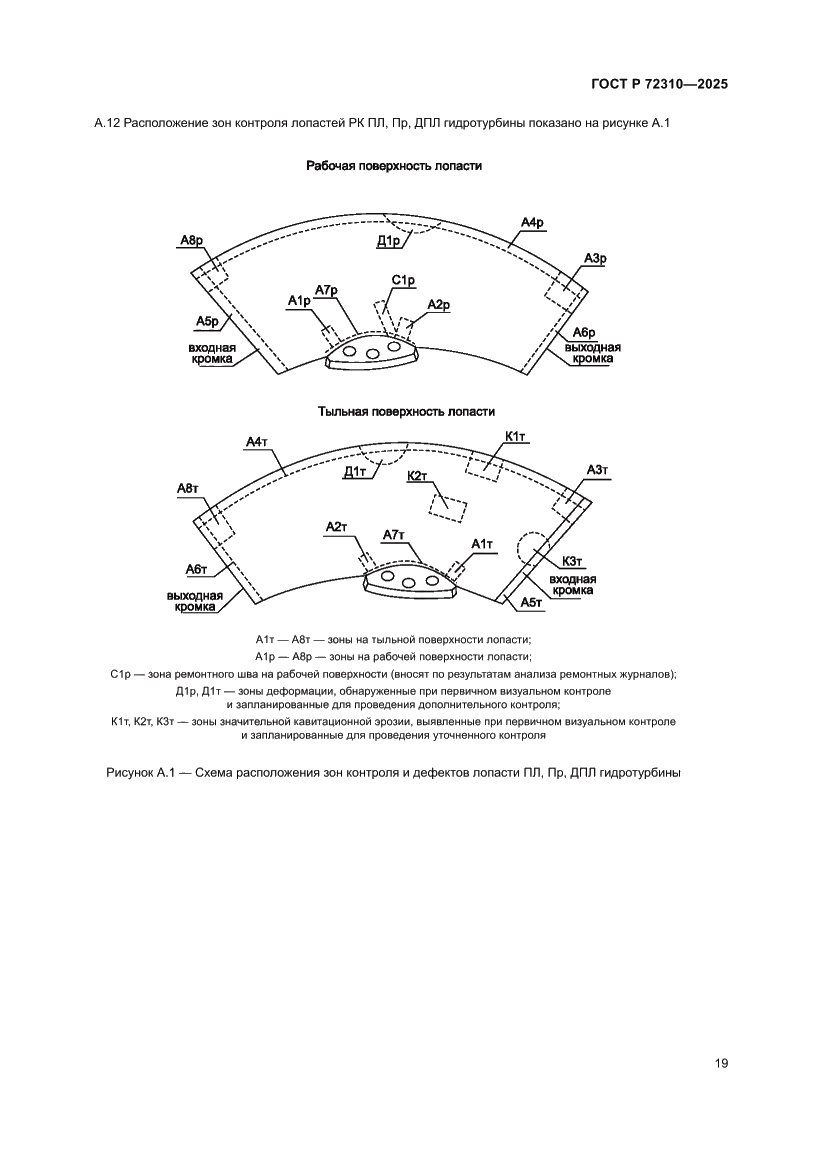 Страница 23 ГОСТ Р 72310-2025