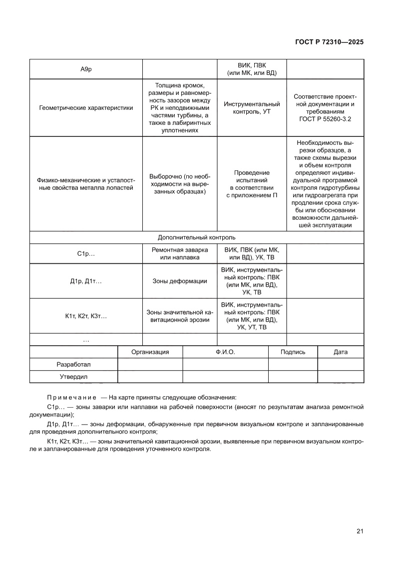Страница 25 ГОСТ Р 72310-2025