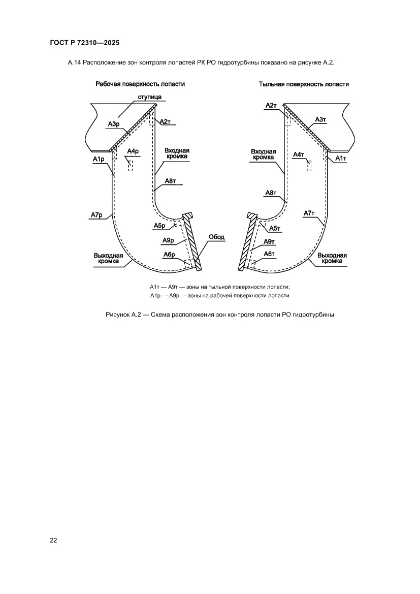 Страница 26 ГОСТ Р 72310-2025