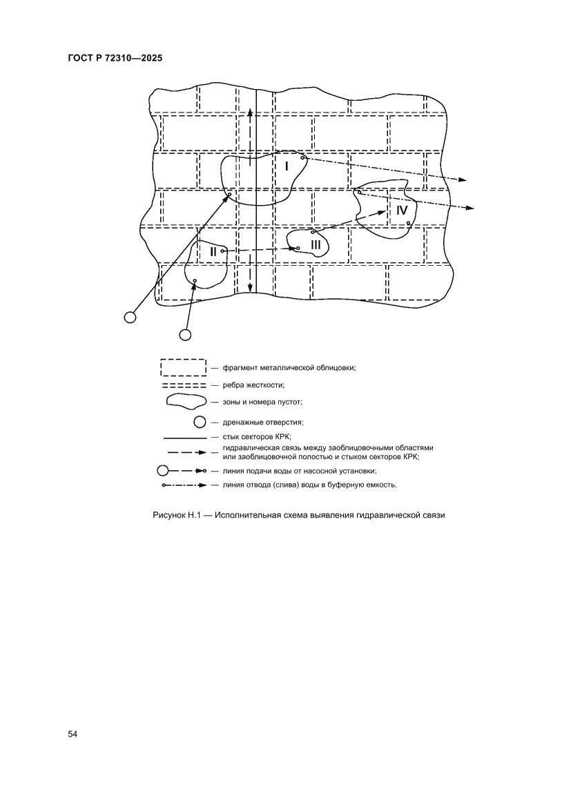 Страница 58 ГОСТ Р 72310-2025