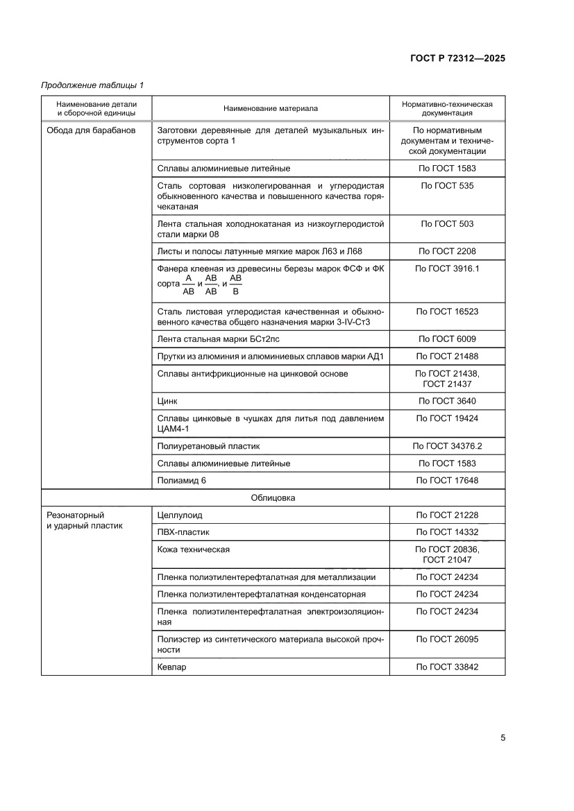 Страница 7 ГОСТ Р 72312-2025