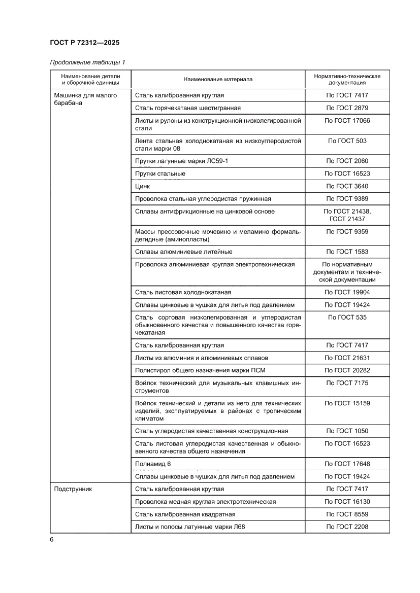 Страница 8 ГОСТ Р 72312-2025
