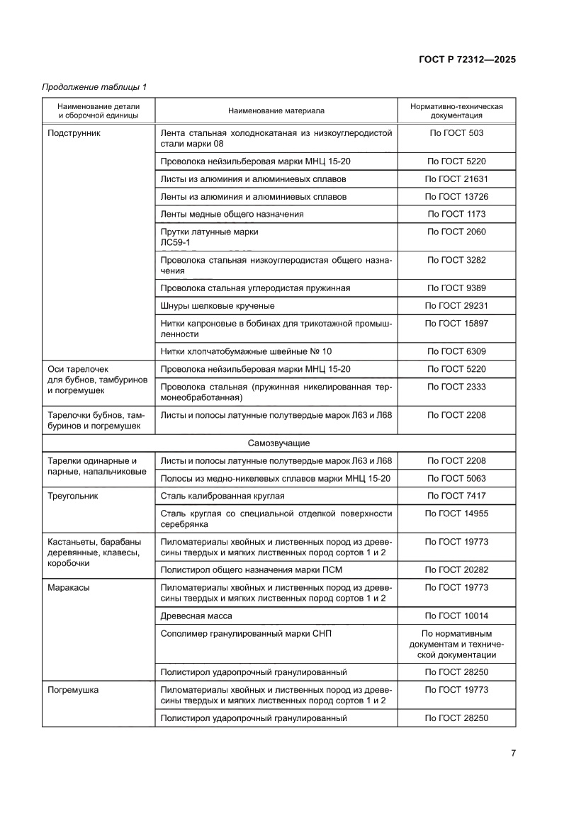 Страница 9 ГОСТ Р 72312-2025