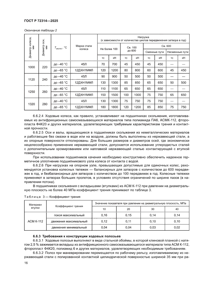 Страница 20 ГОСТ Р 72314-2025