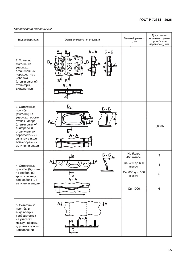 Страница 59 ГОСТ Р 72314-2025