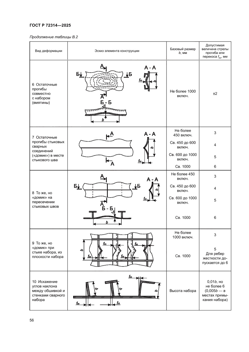 Страница 60 ГОСТ Р 72314-2025