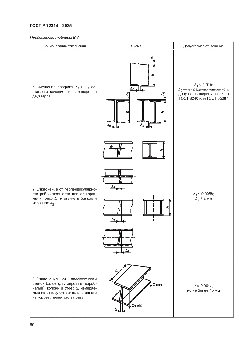 Страница 64 ГОСТ Р 72314-2025