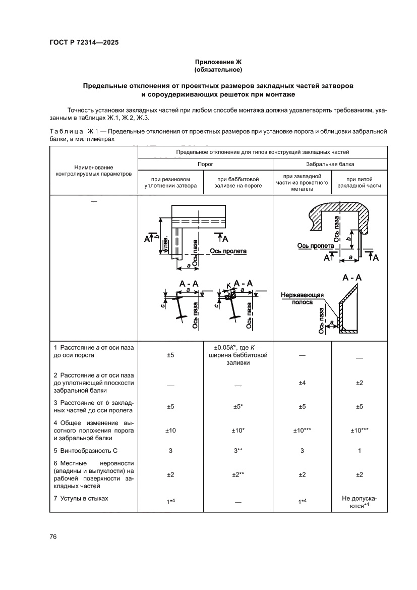 Страница 80 ГОСТ Р 72314-2025
