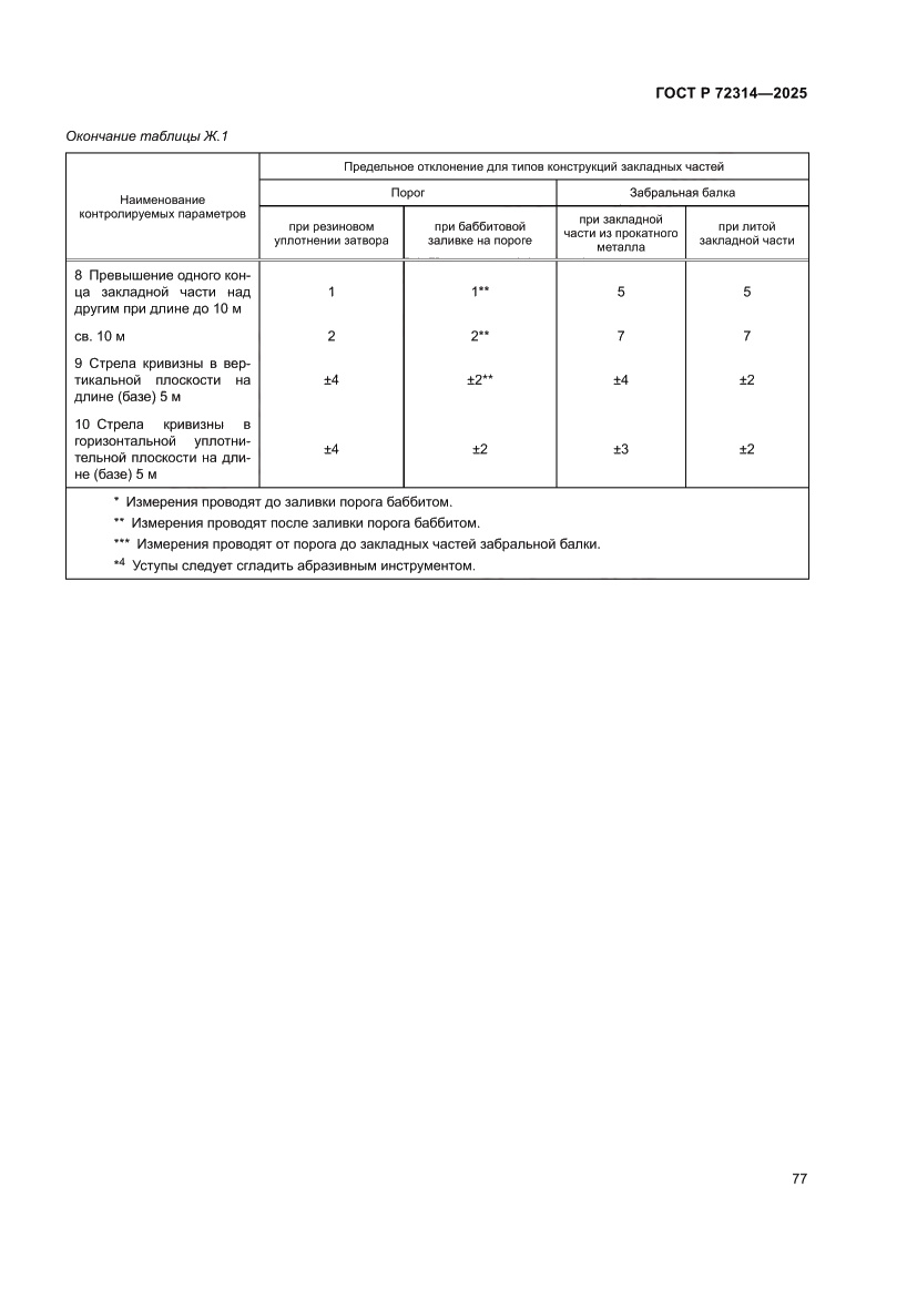 Страница 81 ГОСТ Р 72314-2025