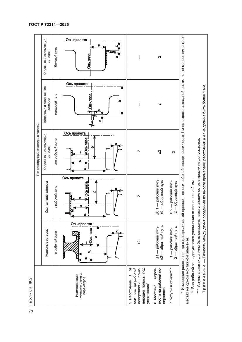 Страница 82 ГОСТ Р 72314-2025