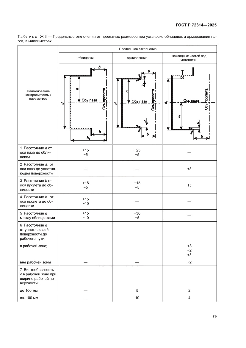 Страница 83 ГОСТ Р 72314-2025