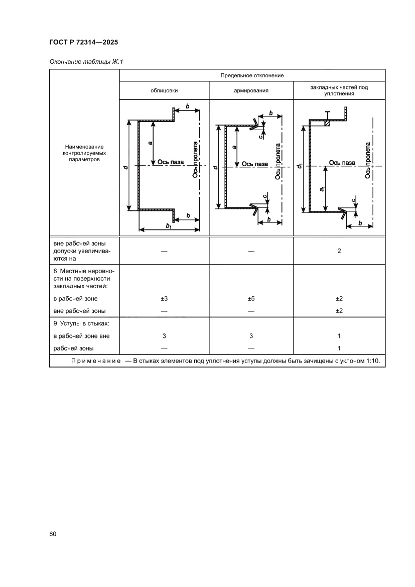 Страница 84 ГОСТ Р 72314-2025