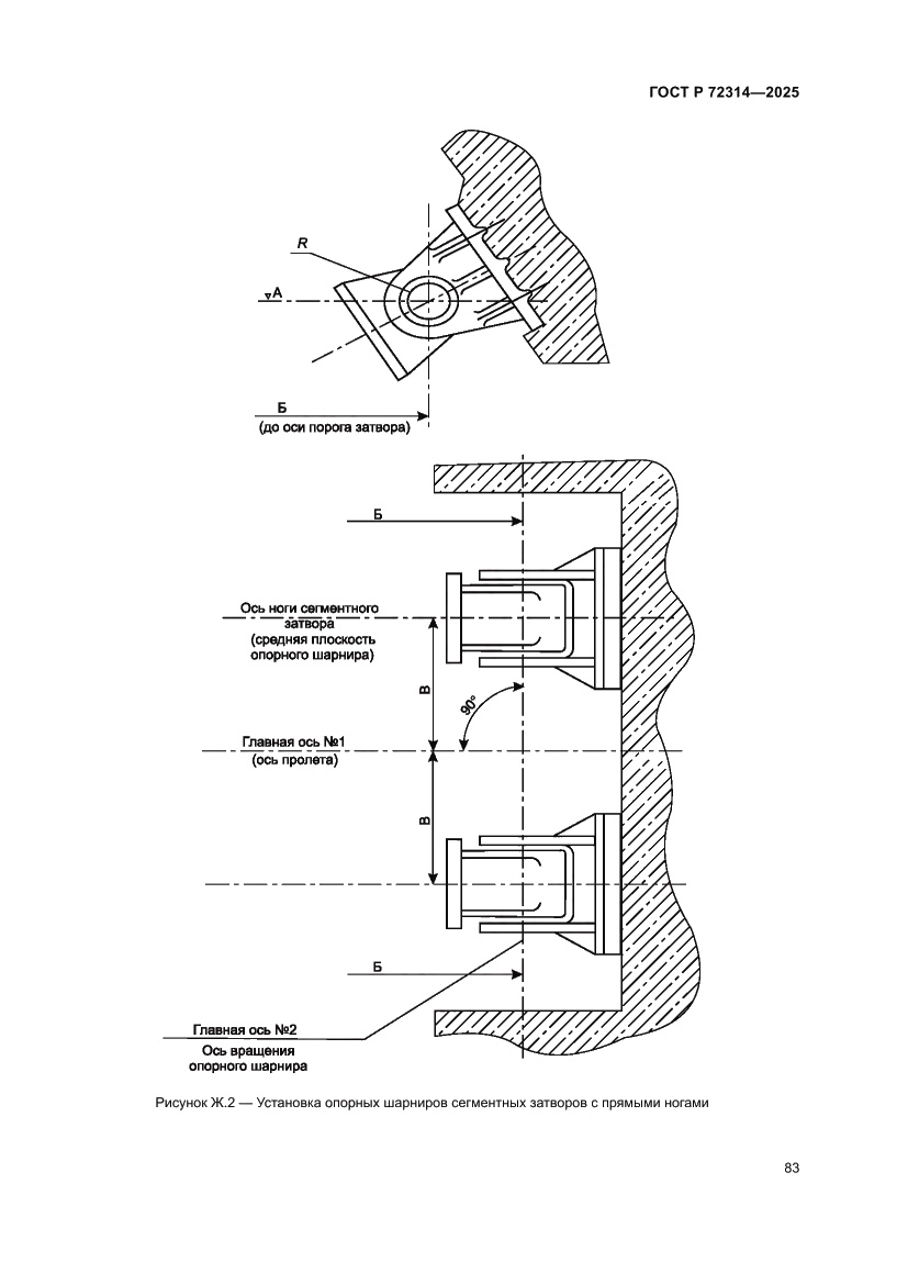 Страница 87 ГОСТ Р 72314-2025