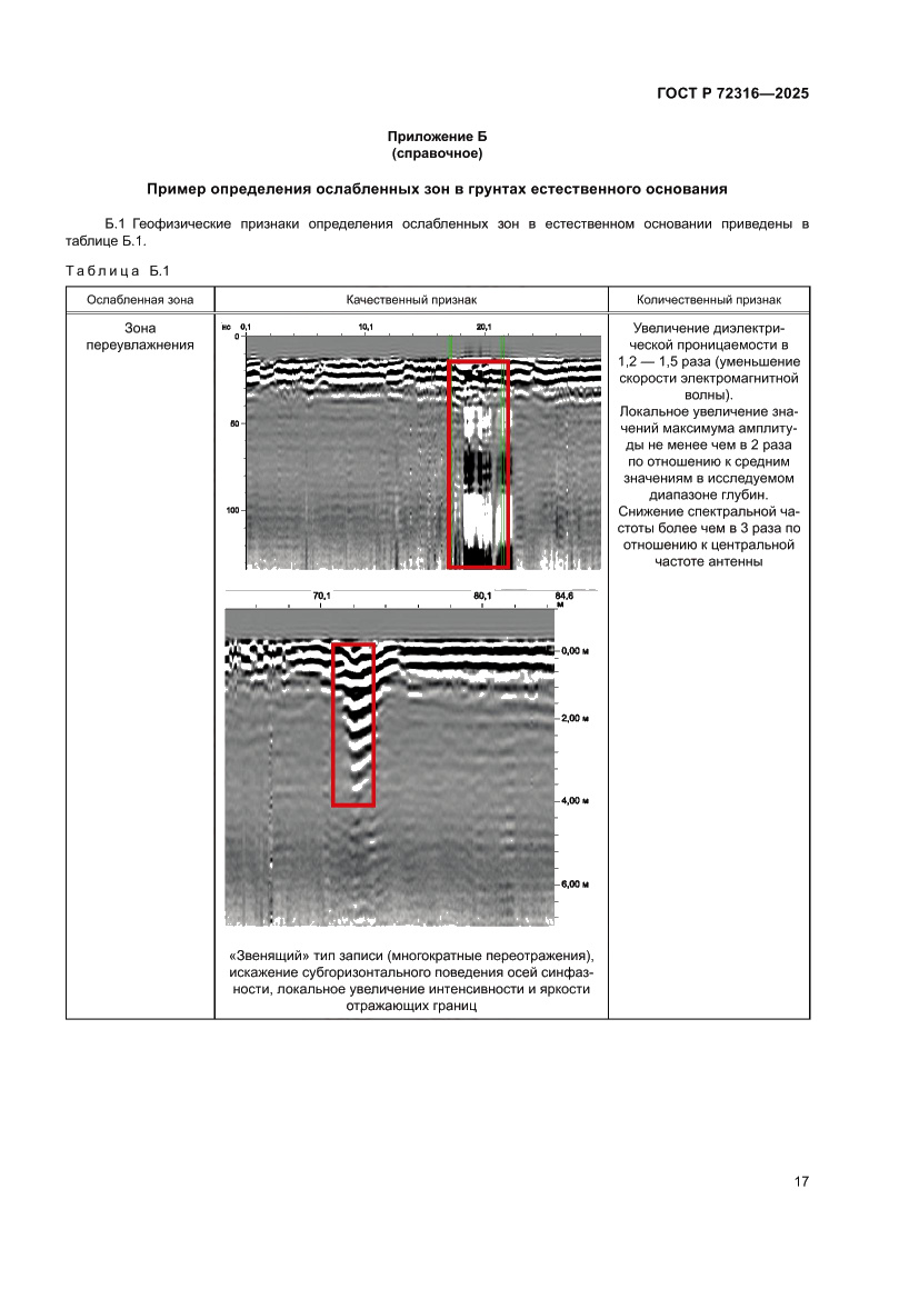 Страница 21 ГОСТ Р 72316-2025