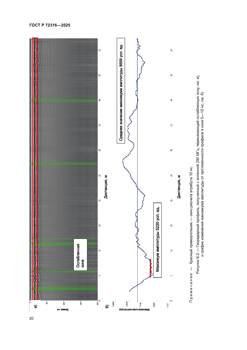 Страница 24 ГОСТ Р 72316-2025