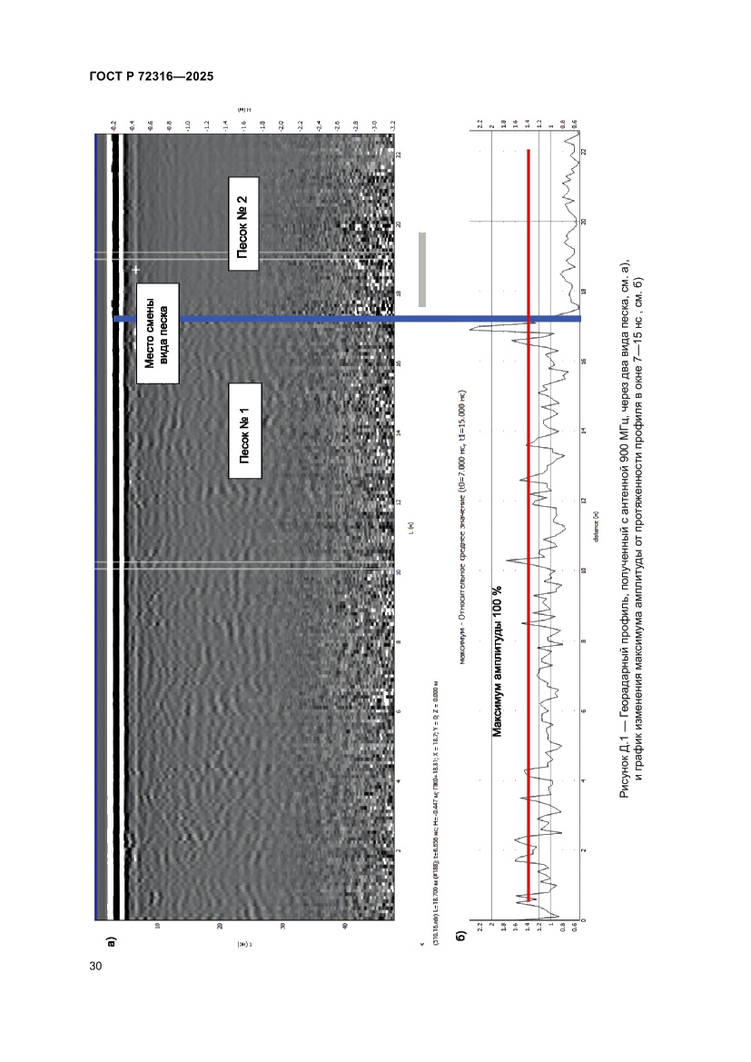 Страница 34 ГОСТ Р 72316-2025