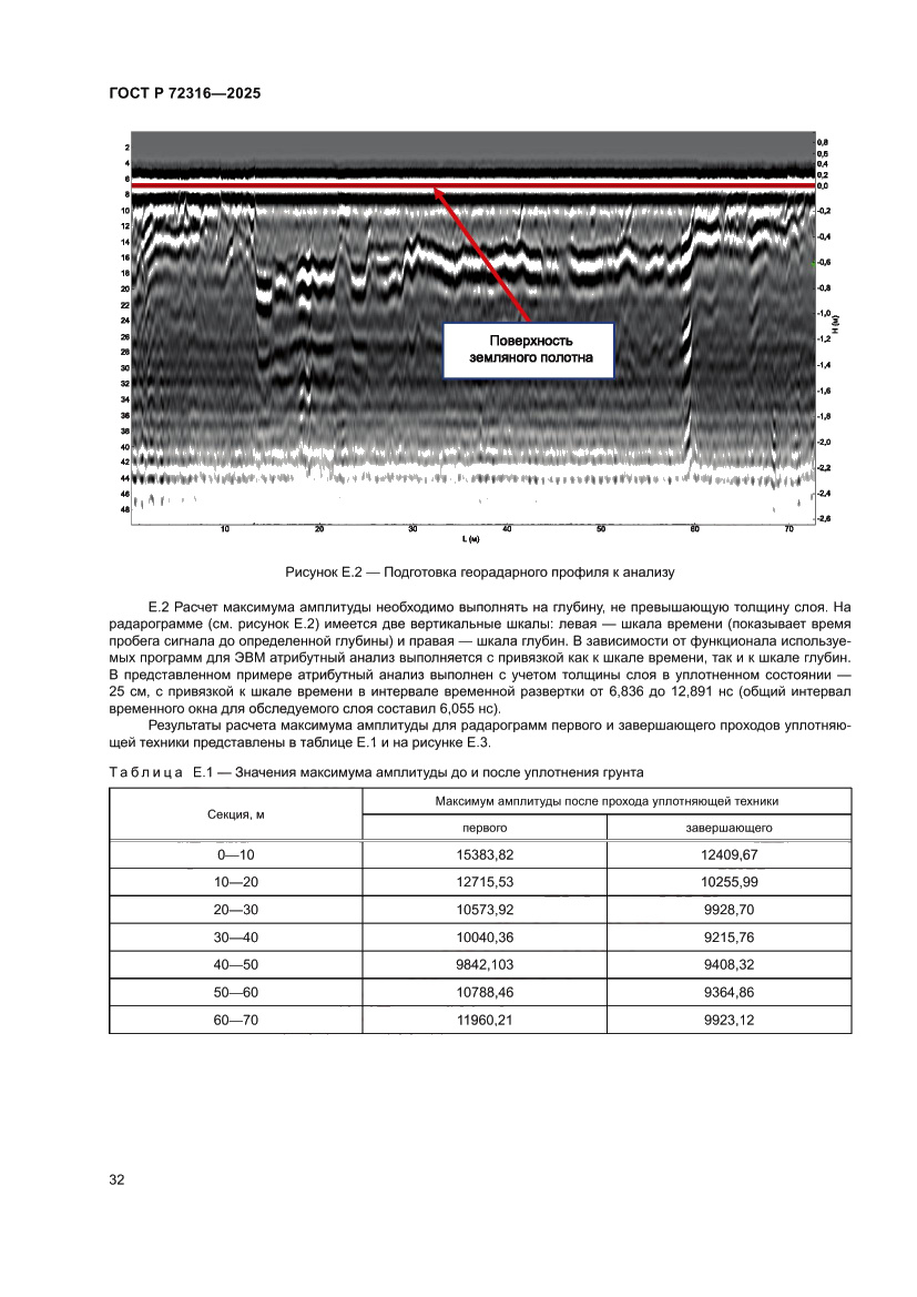 Страница 36 ГОСТ Р 72316-2025