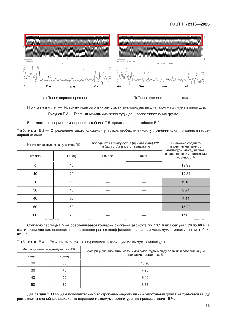 Страница 37 ГОСТ Р 72316-2025
