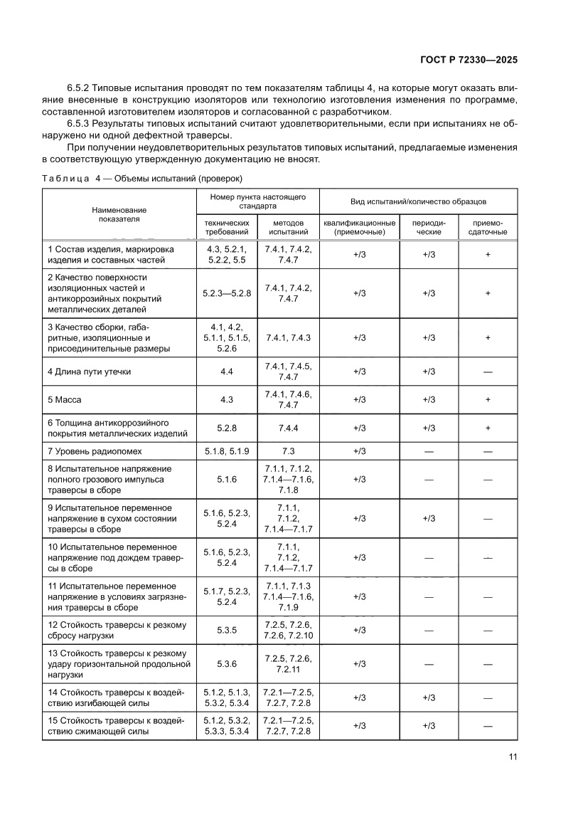 Страница 15 ГОСТ Р 72330-2025