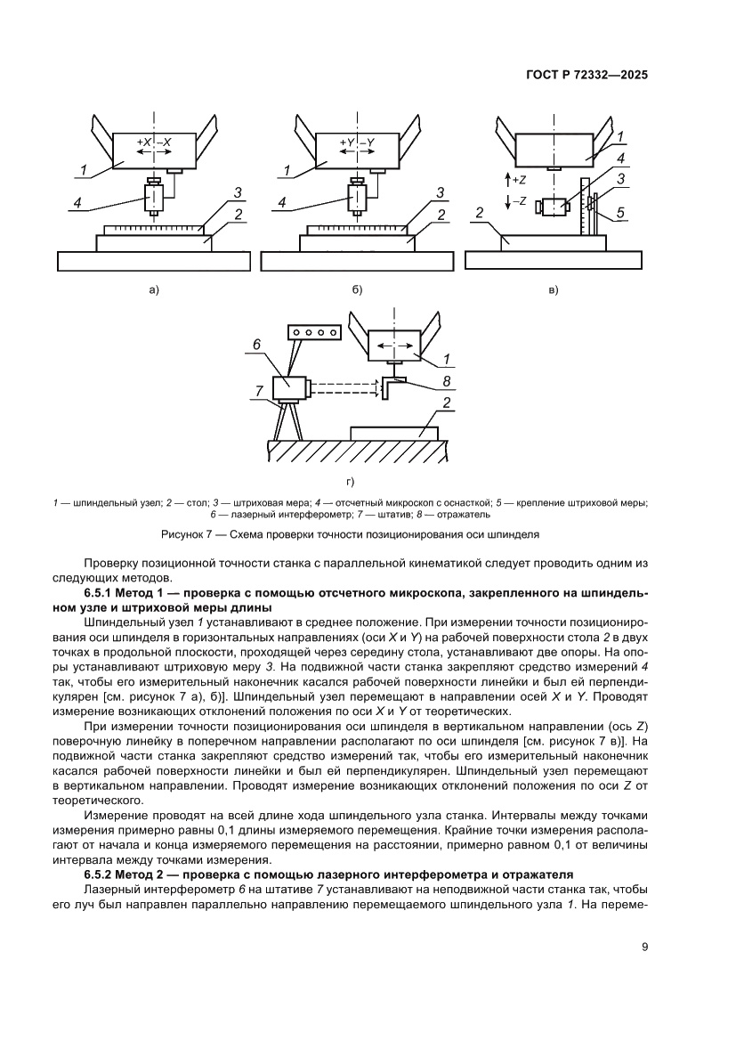 Страница 13 ГОСТ Р 72332-2025