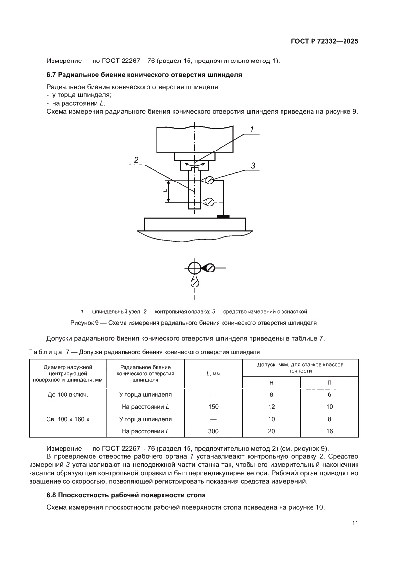 Страница 15 ГОСТ Р 72332-2025
