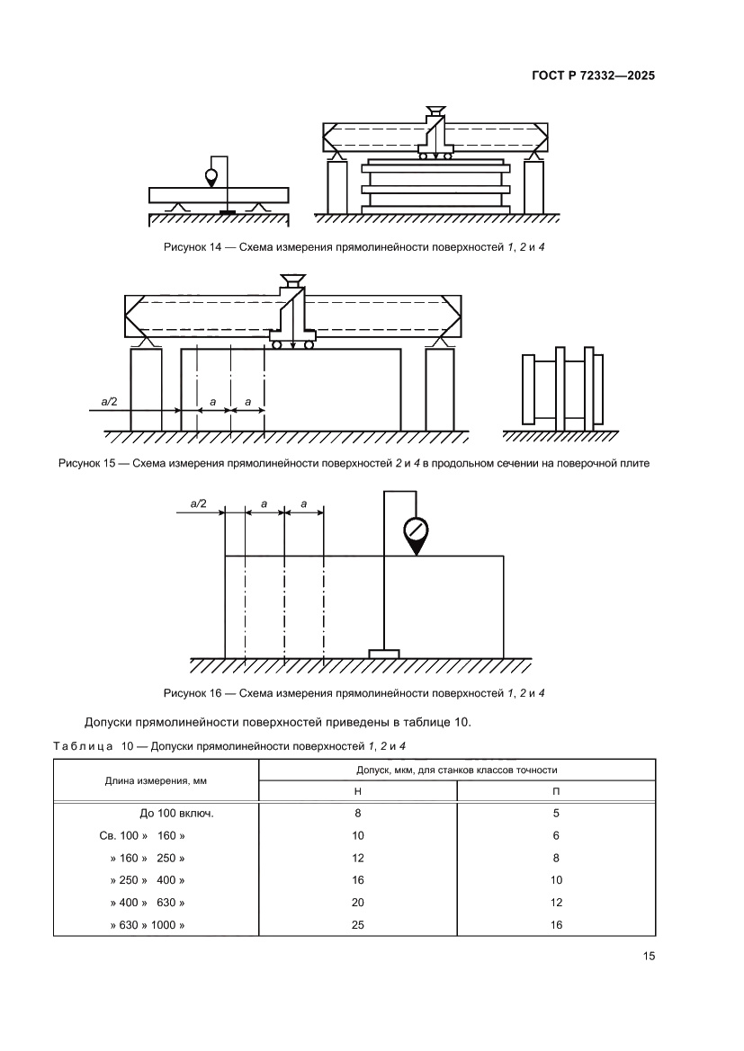 Страница 19 ГОСТ Р 72332-2025