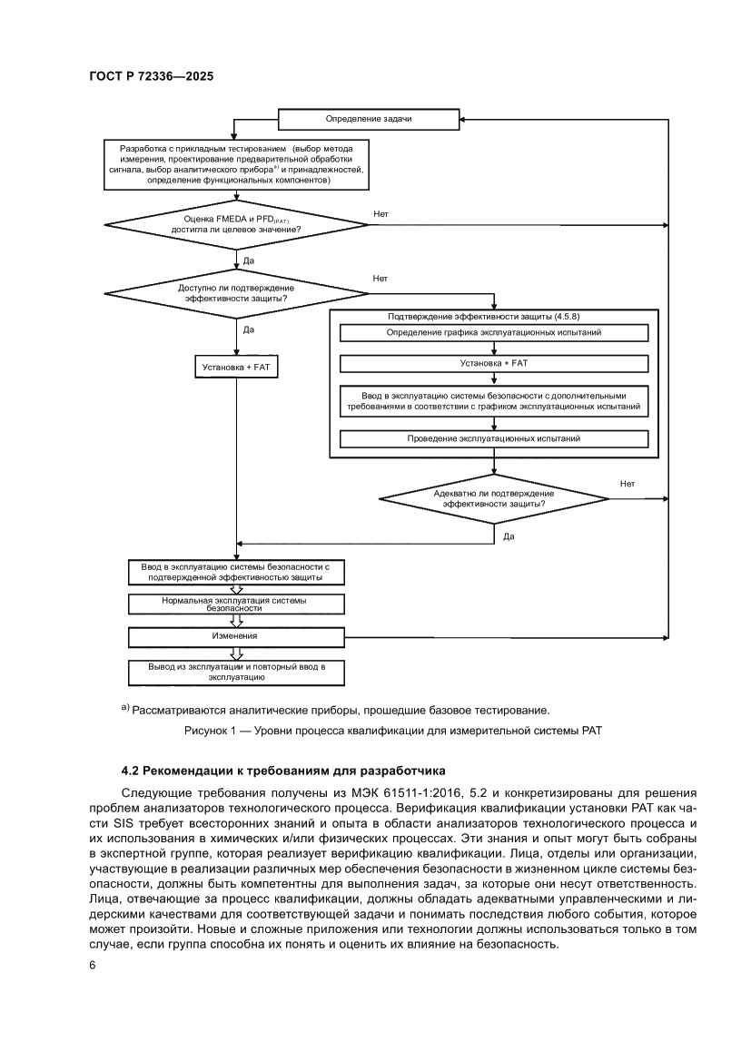 Страница 10 ГОСТ Р 72336-2025