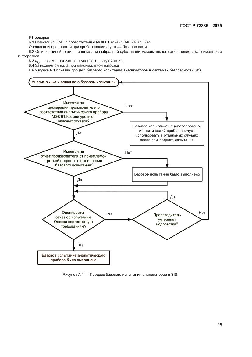 Страница 19 ГОСТ Р 72336-2025