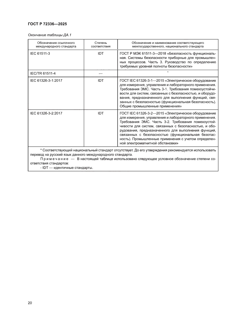 Страница 24 ГОСТ Р 72336-2025