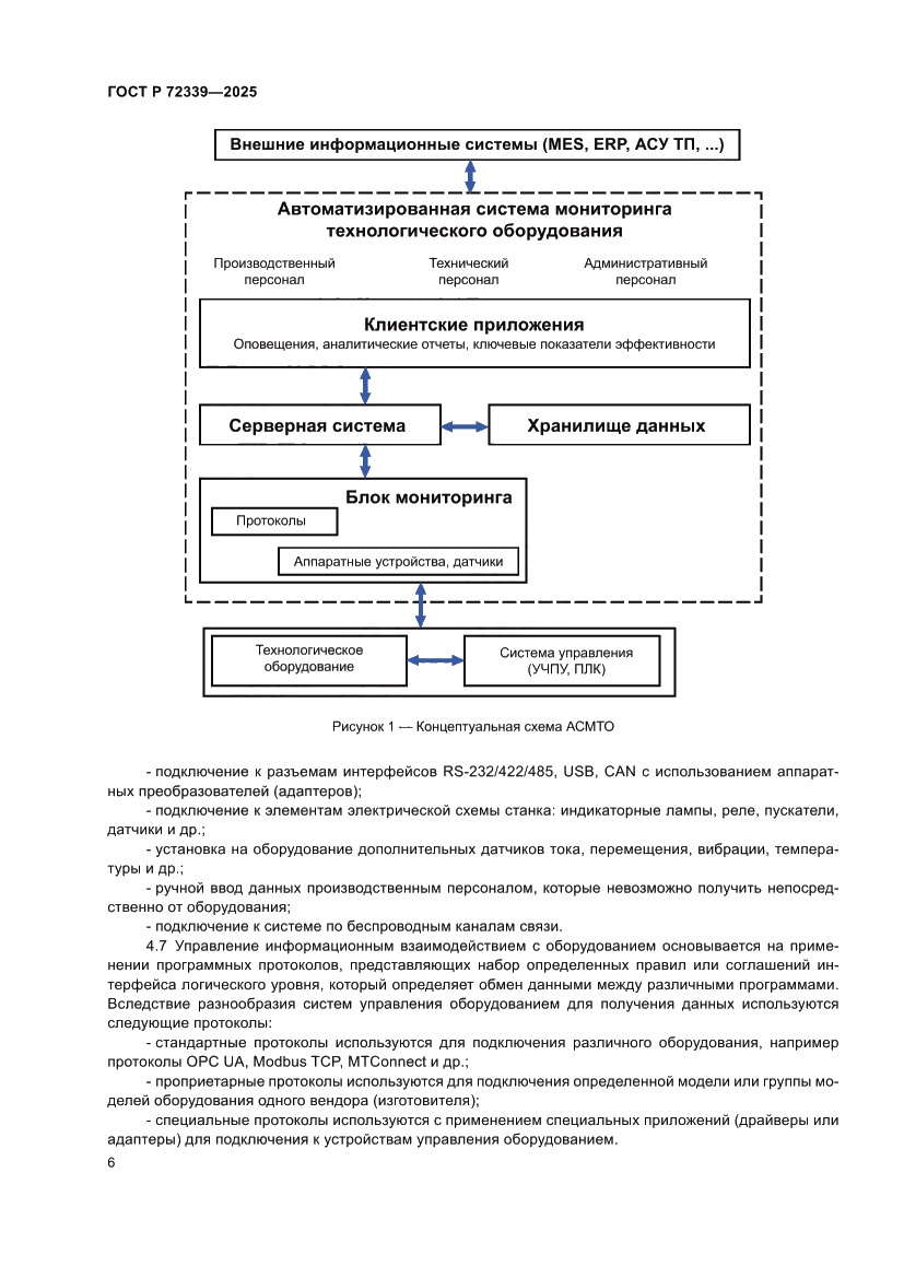 Страница 10 ГОСТ Р 72339-2025