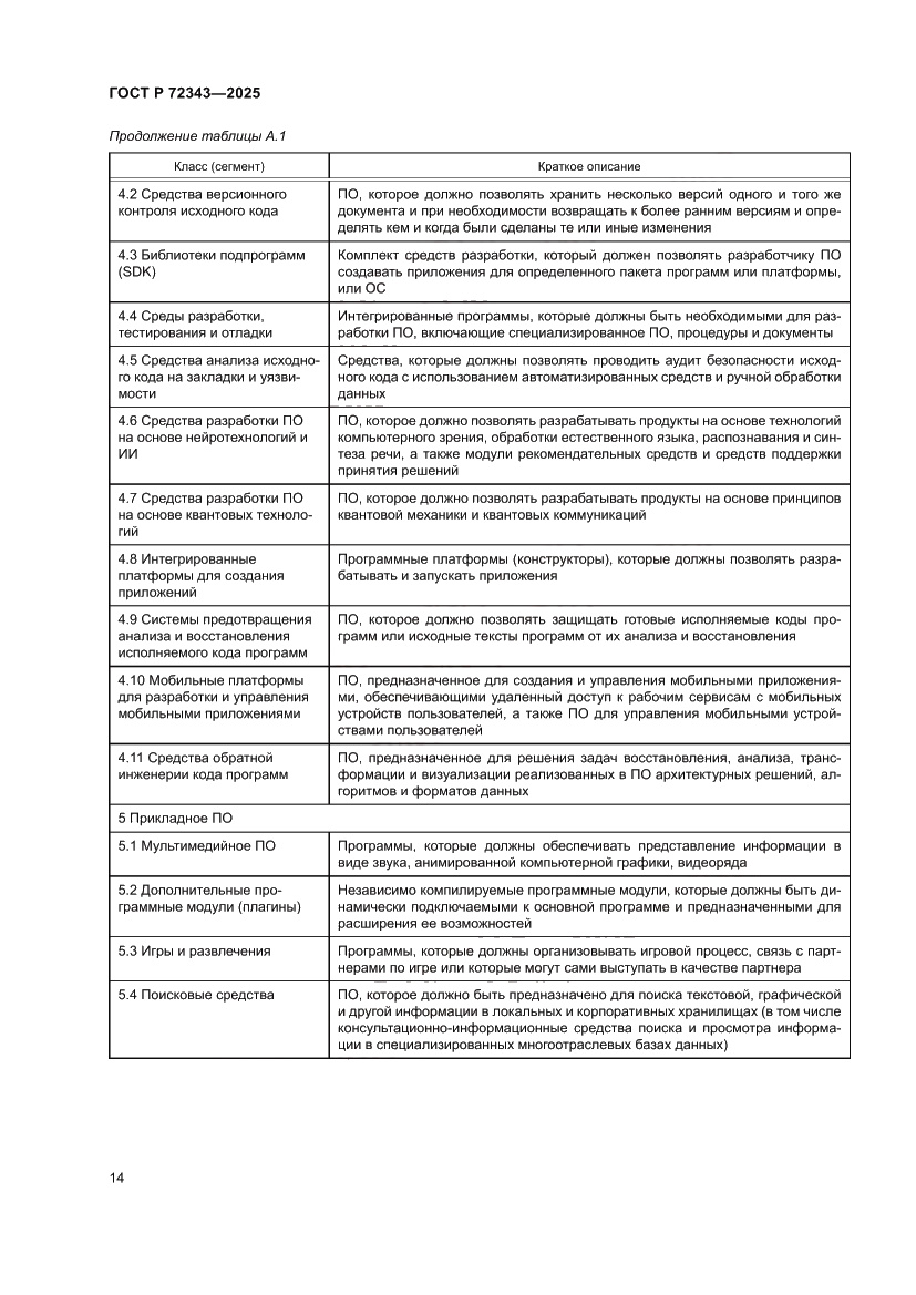 Страница 18 ГОСТ Р 72343-2025