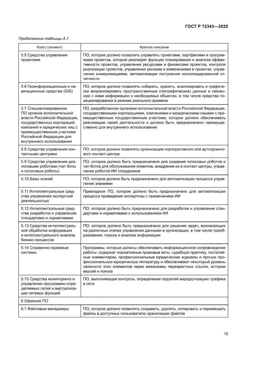 Страница 19 ГОСТ Р 72343-2025