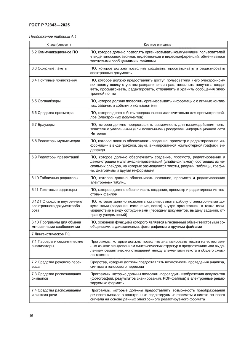 Страница 20 ГОСТ Р 72343-2025