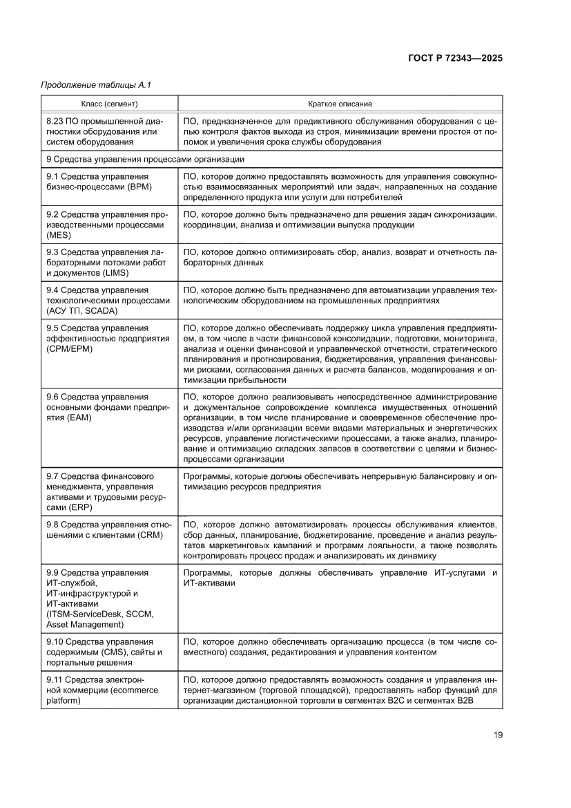 Страница 23 ГОСТ Р 72343-2025
